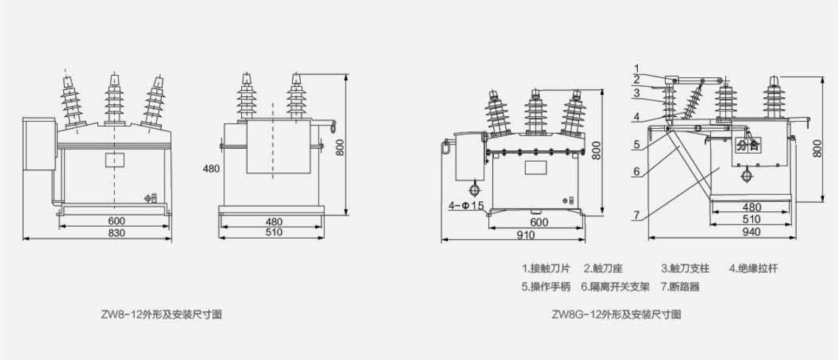Appearance and installation dimensions (mm)