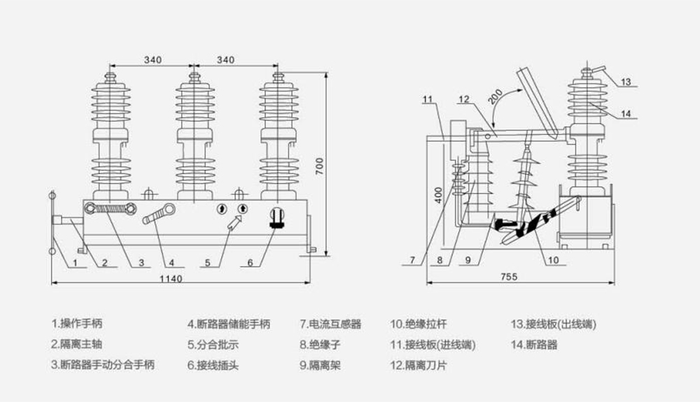 Appearance and installation dimensions (mm)