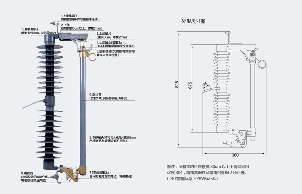 RW12-35 Jet-type Fuse (High-end Model)