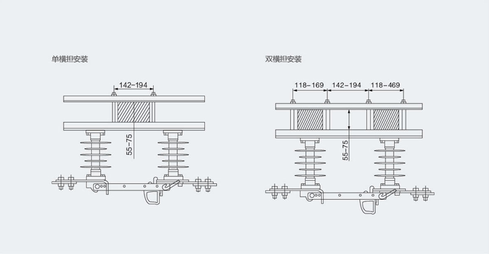 Installation method