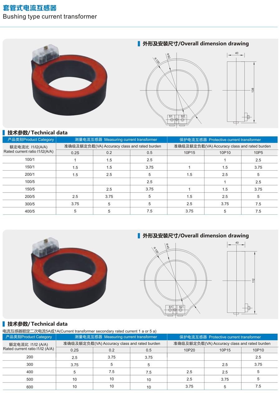 Bushing-Type Current Transformer (100–600 A) technical data sheet