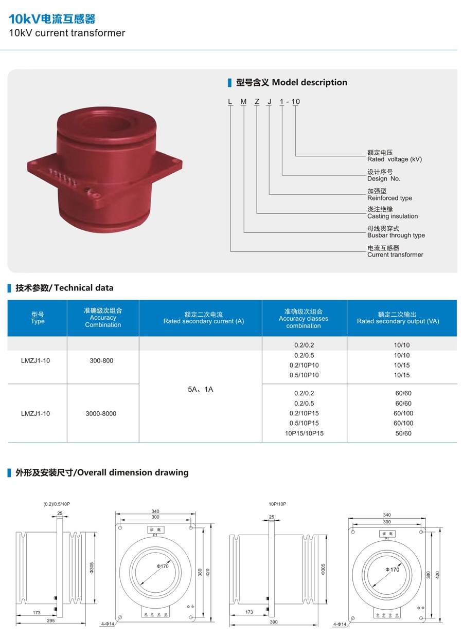 LMZJ-10 Indoor Current Transformer technical data sheet