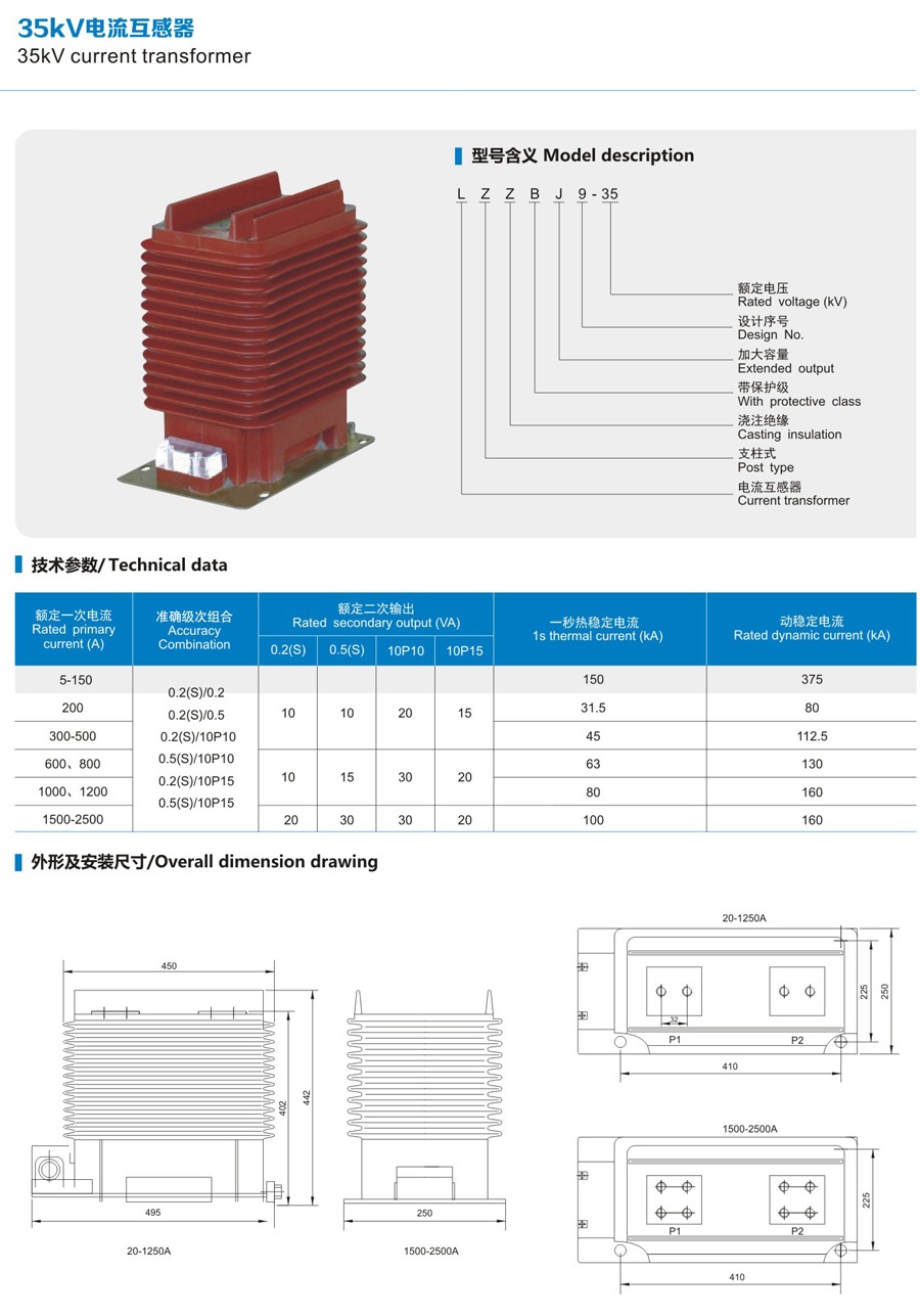 LZZBJ9-24 Indoor Current Transformer technical data sheet