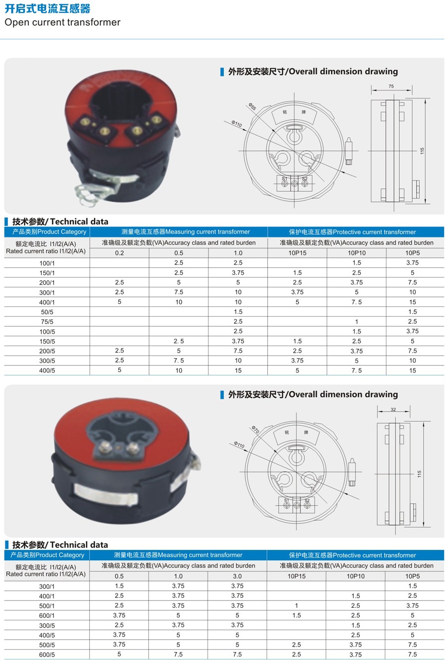 Split-Core Current Transformer technical data sheet